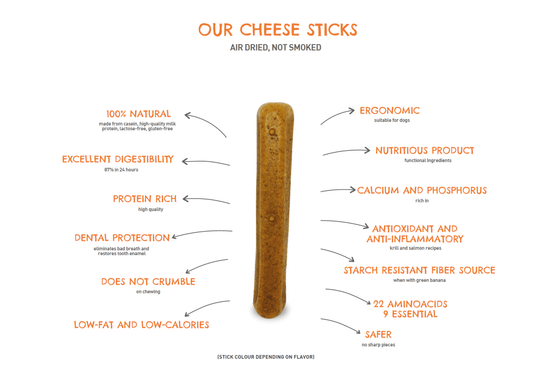 Ostesticks fra Laika 5pk - K9shop